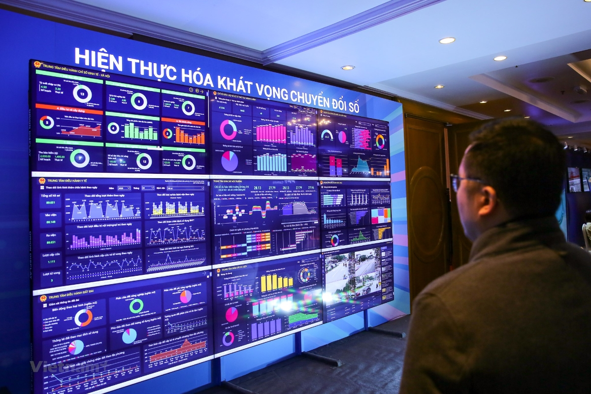 Hình thành doanh nghiệp công nghệ chiến lược quy mô lớn